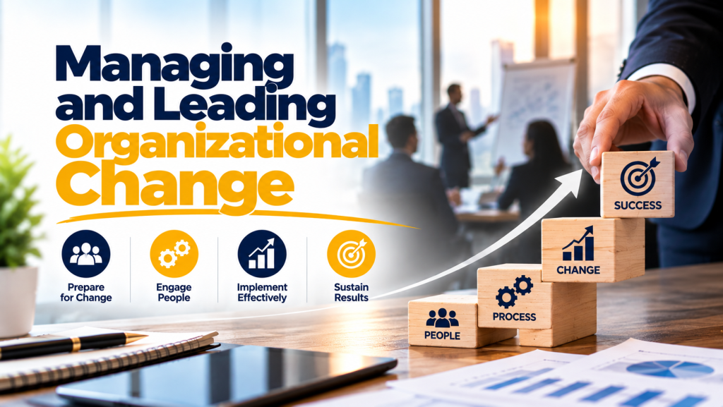 Managing and Leading Organizational Change